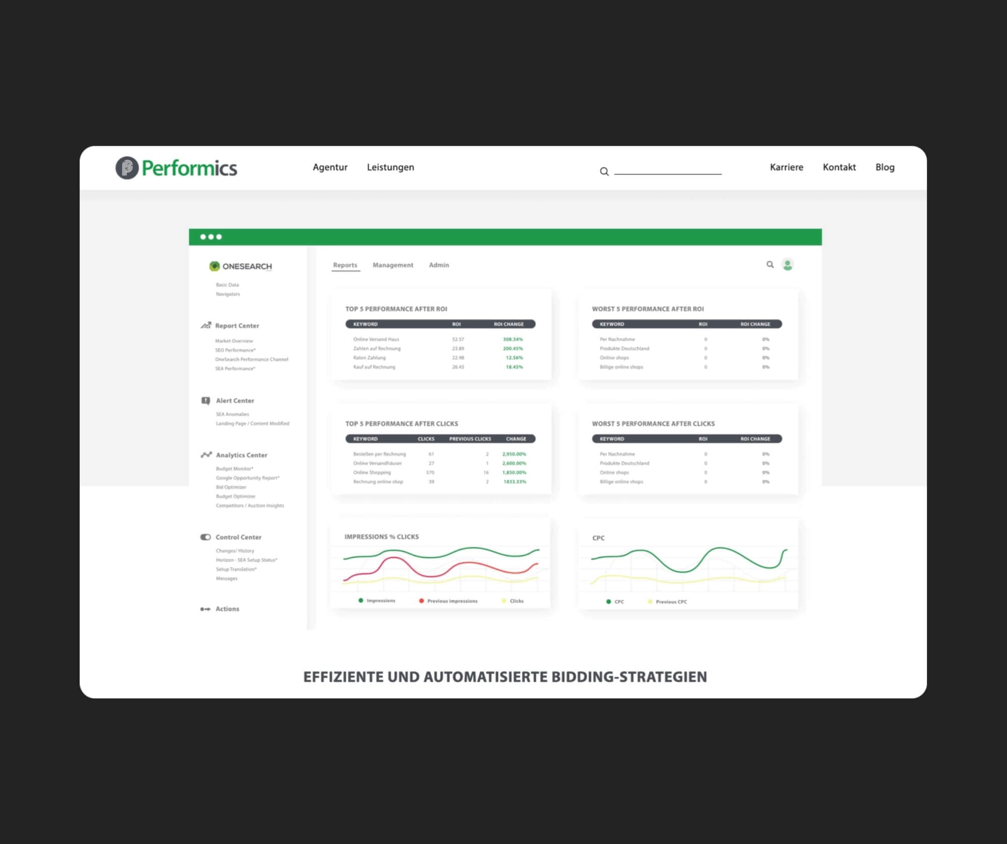 Performics - zweite Software-Visualisierung der Website