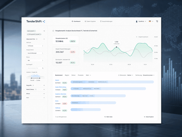 TenderShift portfolio preview of the platform concept
